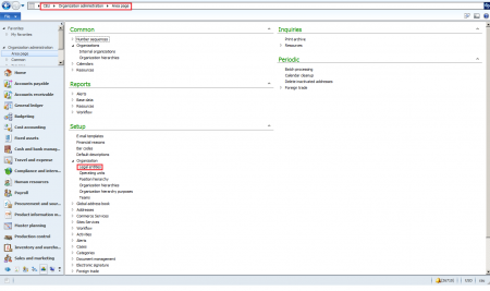 Organization-Model-Legal-Entity