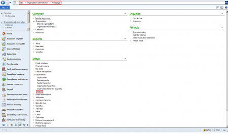 Organization-Model-Teams